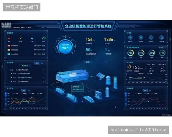 动辄上千万的智慧能源管理系统，究竟是真实的节能利器，还是被过度包装的“科技展品”？